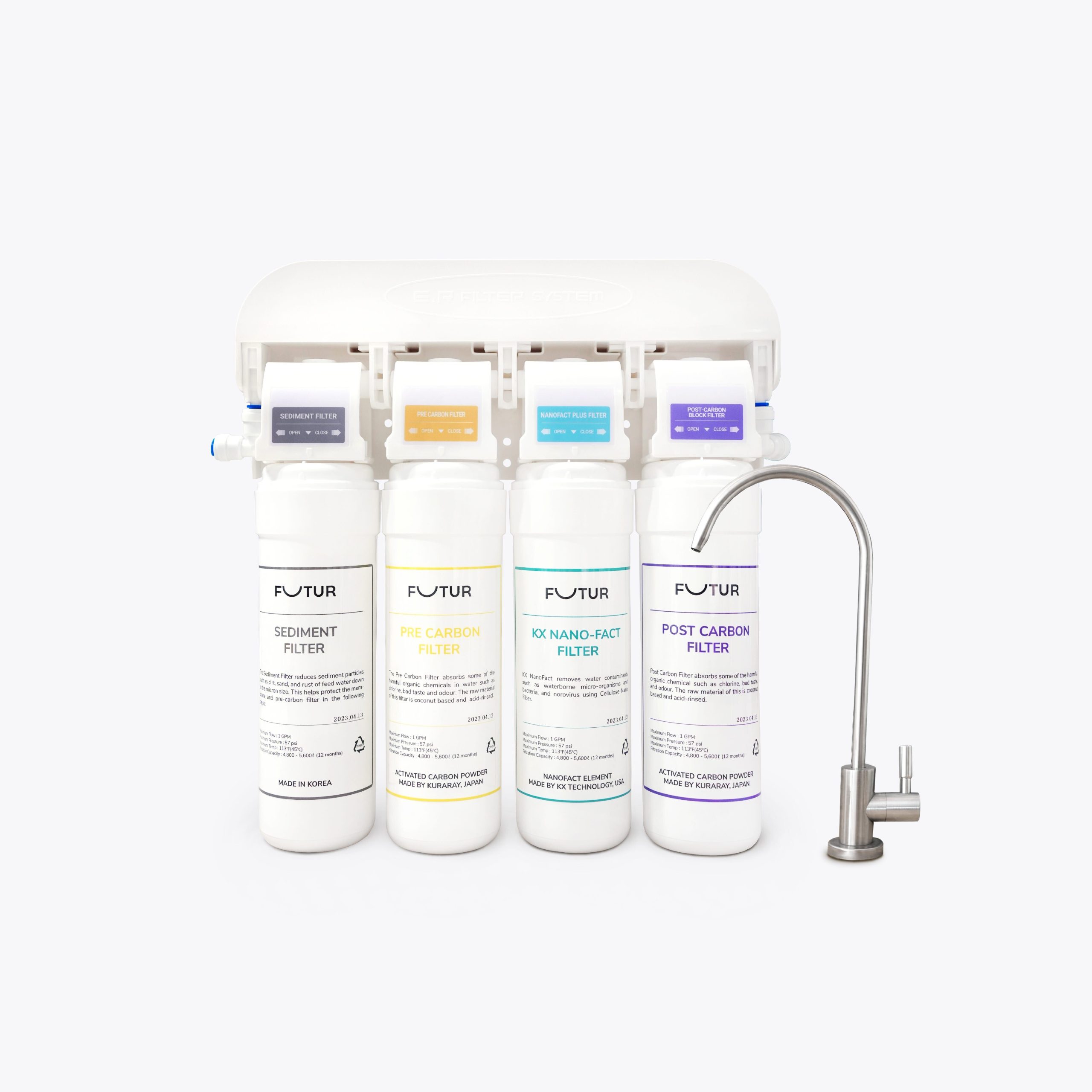 FUTUR LIVI Ecopure Undersink Water Purifier FTL-005