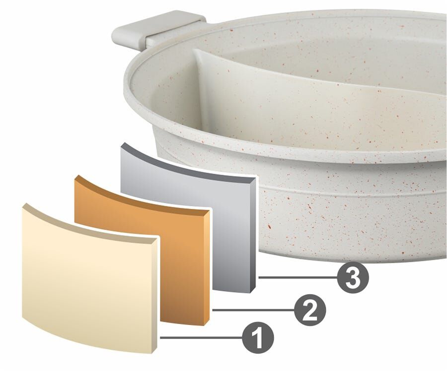 CORNELL Yuan Yang Multi-cooker (4l) CMCS40WH - Image 4
