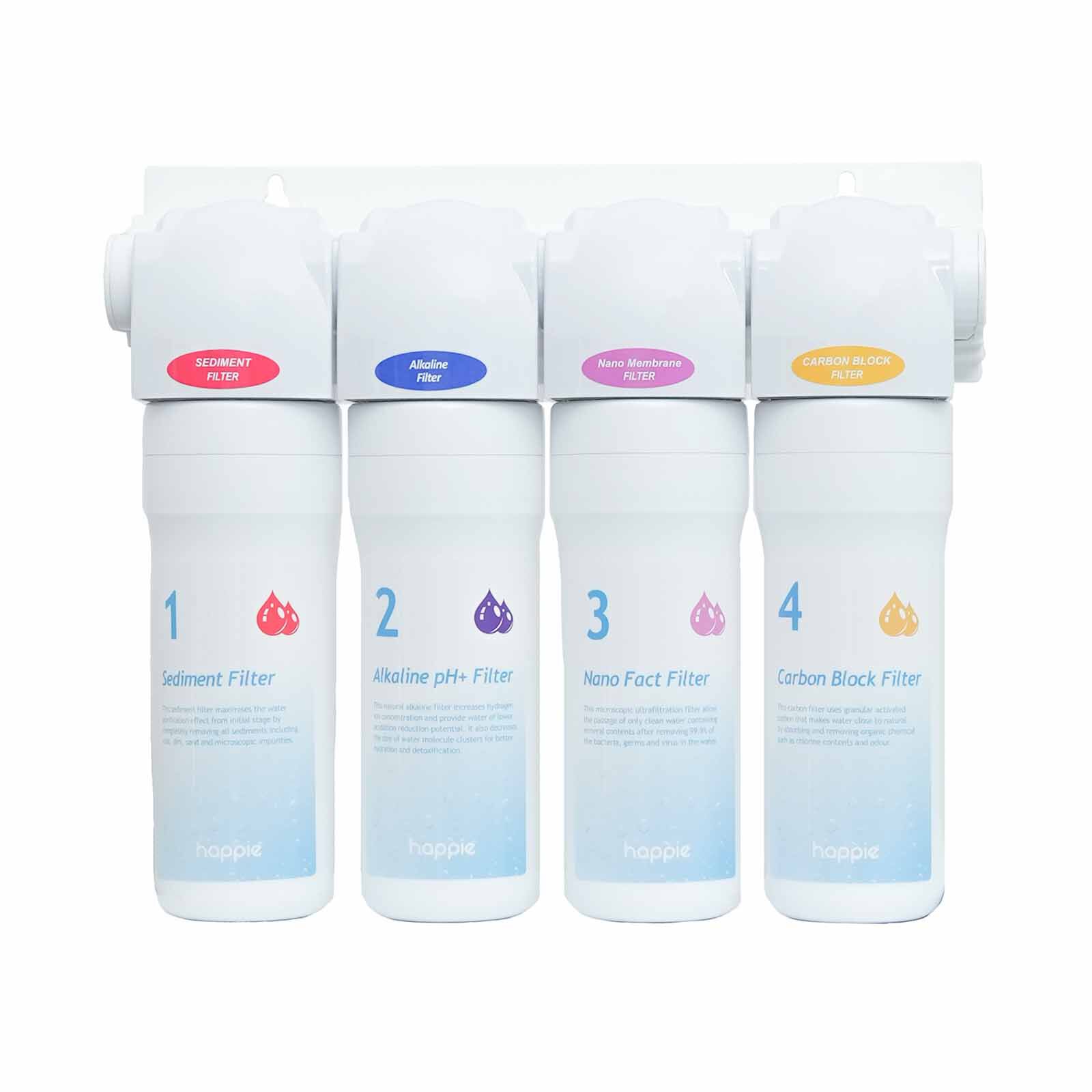 HAPPIE Anti-oxidant Alkaline Water Filtration System ANTI-OXIDANT ALKALINE WATER FILTRATION SYSTEM