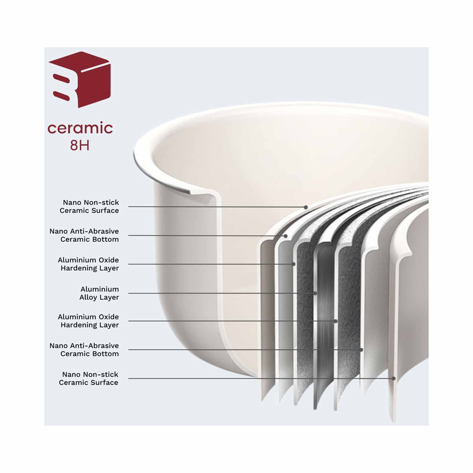 KITH Kyo 3l Electric Cooker With Bamboo Steamer MEC-3L-OW - Image 6