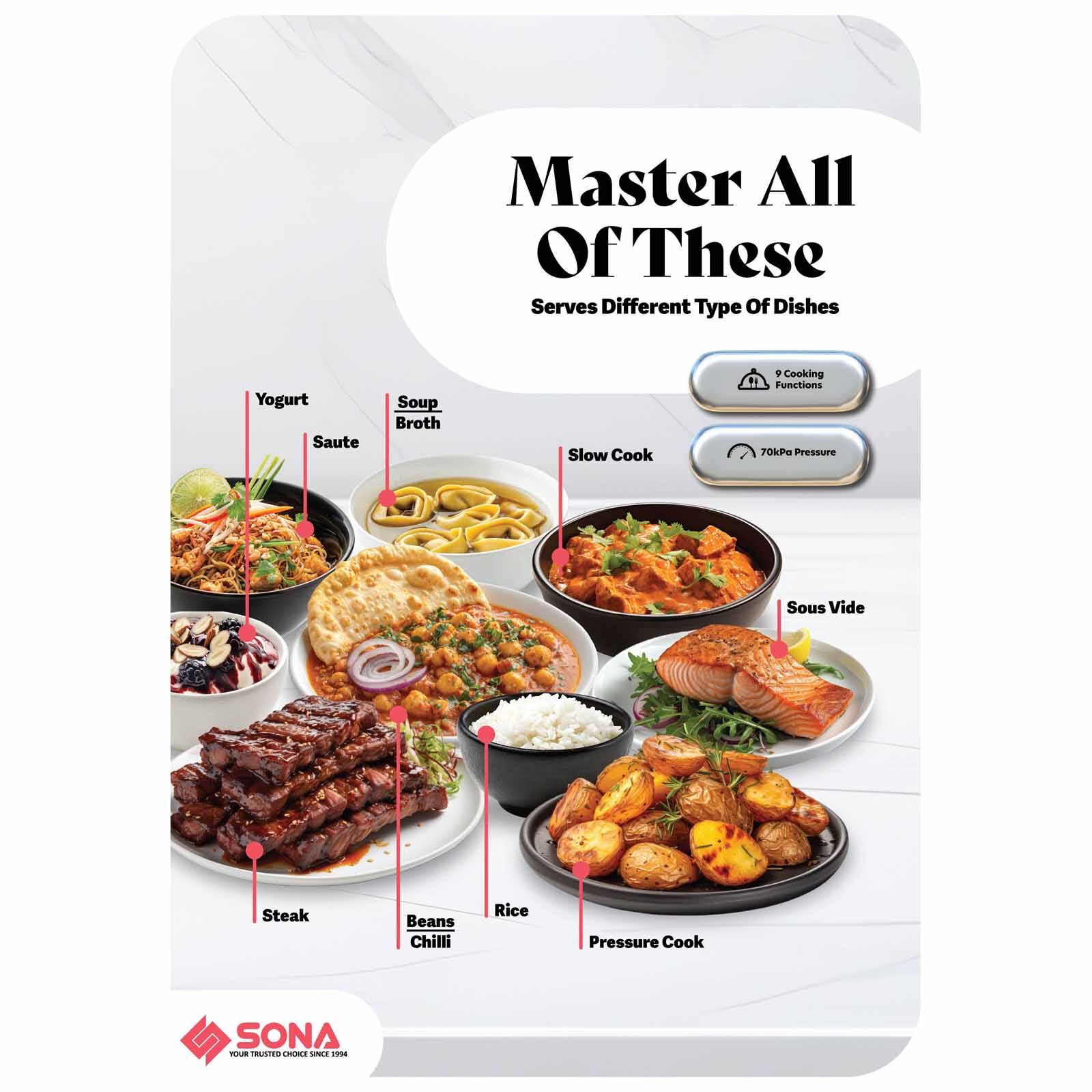 SONA Pressure Cooker (6.0l) SPC2508 - Image 8