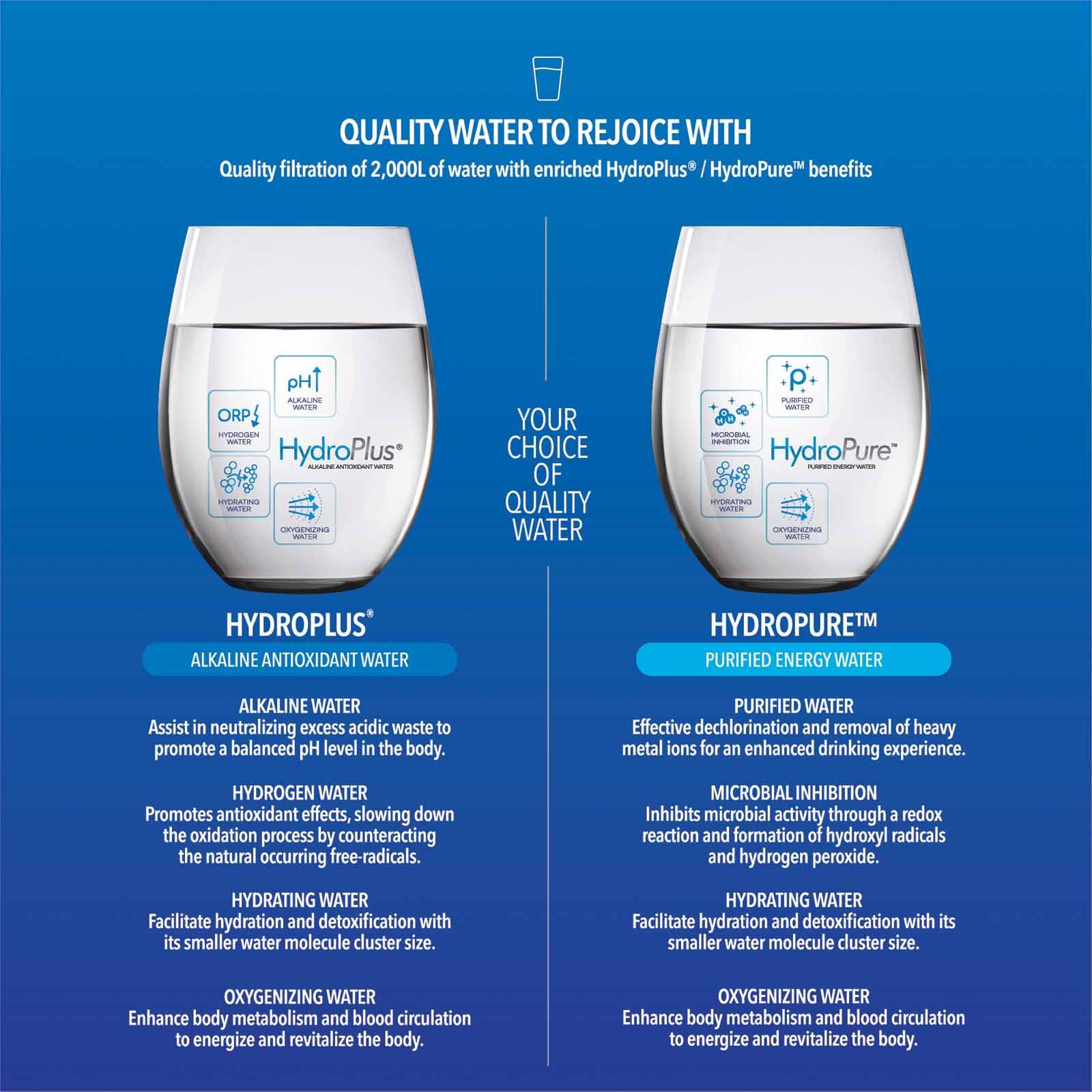 NOVITA Instant Hot/cold Water Dispenser - Onxy Black (hydroplus) P6+ - ONXY BLACK - Image 3